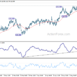 eurjpy20210518a1