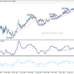 eurjpy20210519a2