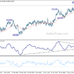 eurjpy20210519b1