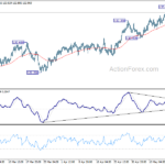 eurjpy20210520a1