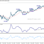 eurjpy20210520a2