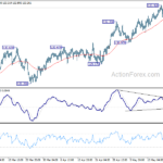 eurjpy20210525a1