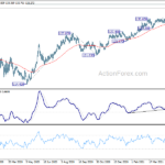 eurjpy20210525a2