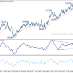 eurjpy20210525b1