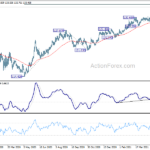 eurjpy20210525b2