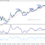 eurjpy20210526a2