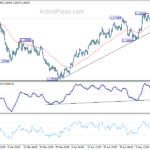 eurusd20210517b1