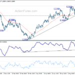 eurusd20210518a1