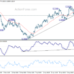 eurusd20210518b1