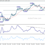 eurusd20210518b2