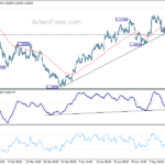 eurusd20210519a1