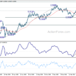 eurusd20210519a2