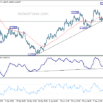 eurusd20210519b1