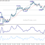 eurusd20210519b2