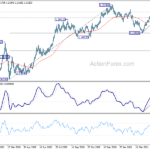 eurusd20210520a2