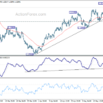 eurusd20210520b1