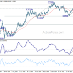 eurusd20210521a2