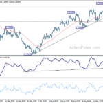 eurusd20210521b1