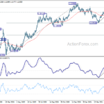 eurusd20210521b2