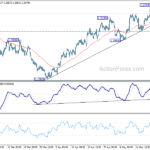 eurusd20210522w1