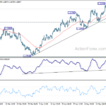 eurusd20210524a1