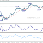 eurusd20210524a2