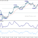 eurusd20210524b2