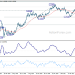 eurusd20210525a2