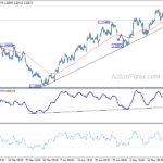 eurusd20210526a1