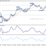 eurusd20210526a2