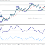 eurusd20210526b2