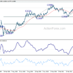 eurusd20210527a2