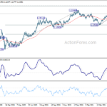 eurusd20210527b2