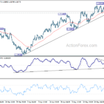 eurusd20210528a1