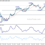 eurusd20210528b2