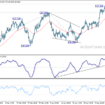 gbpjpy20210518a1