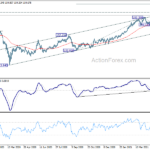 gbpjpy20210518a2