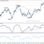 gbpjpy20210519a1