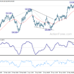 gbpjpy20210520a1