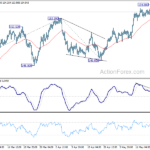 gbpjpy20210521a1