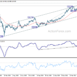 gbpjpy20210521a2