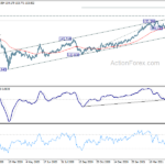 gbpjpy20210524a2