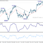 gbpjpy20210525a1