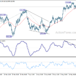 gbpjpy20210526a1