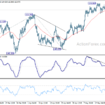 gbpjpy20210527a1