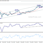 gbpjpy20210527a2