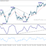 gbpjpy20210527b1