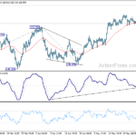 gbpjpy20210528a1