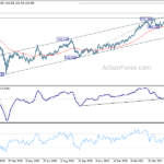 gbpjpy20210528a2