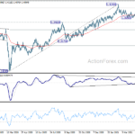 gbpusd20210517b2